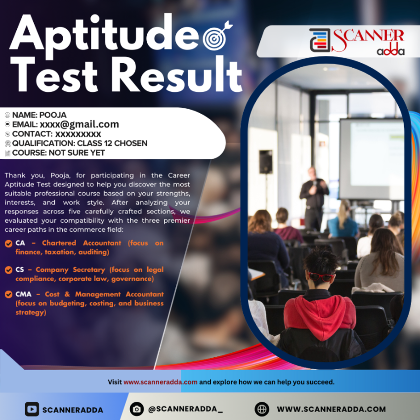 Career Finder Test