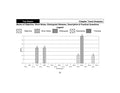 CMA Inter Paper - 11 Financial Management and Business Data Analytics for Dec.26, Jun.27 - Scanner Adda