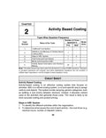 CMA Inter Paper - 12 Management Accounting For Dec.26 , Jun.27 - Scanner Adda